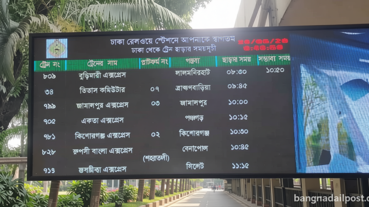 বুড়িমারী এক্সপ্রেস আড়াই ঘণ্টা বিলম্ব, যাত্রীদের দুর্ভোগ