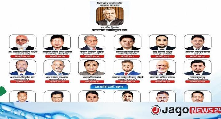 চট্টগ্রাম চেম্বার নির্বাচনে ইউনাইটেড বিজনেস ফোরামের নিরঙ্কুশ জয়