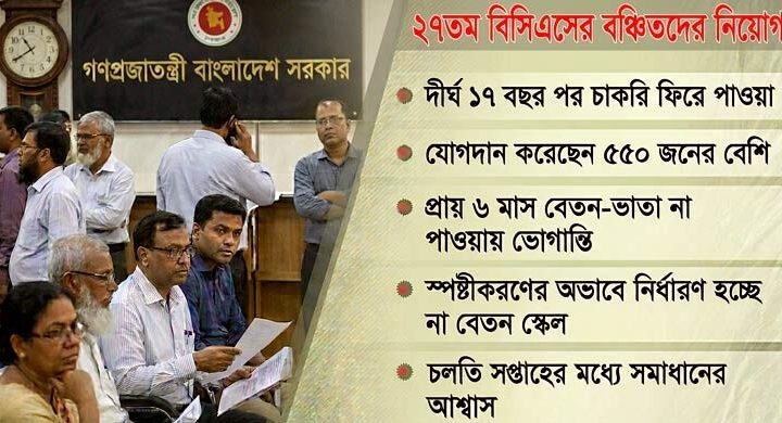 ২৭তম বিসিএস / ১৭ বছরের অপেক্ষা শেষে চাকরি, ছয় মাসেও নেই বেতন