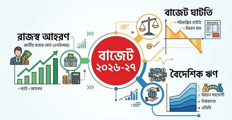 budget3-mq87vrp8ewuqc7c-20260610212424