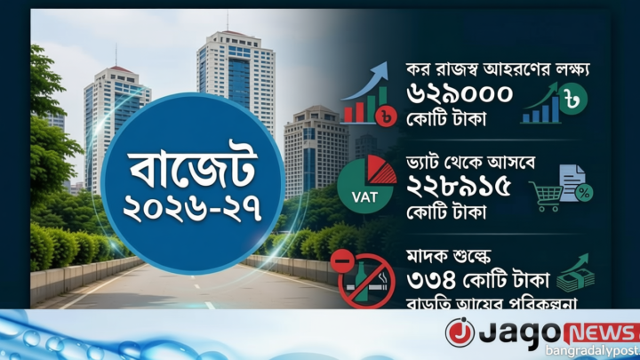 বাজেট ২০২৬-২৭ / মাদক শুল্ক থেকে ১৪৩৪ কোটি টাকা আয় করতে চান অর্থমন্ত্রী