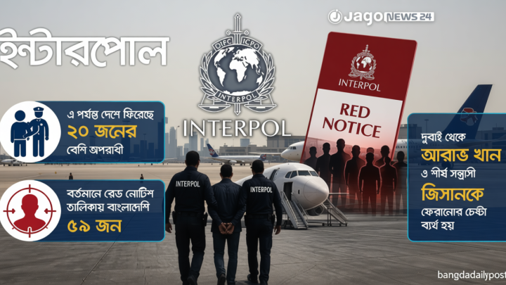 ইন্টারপোল / দুবাই থেকে যাদের ফেরানো গেছে-যাদের যায়নি, বেনজীরের সম্ভাবনা কতটা