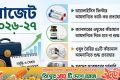 কমবে ডায়াবেটিস-ক্যানসারের ওষুধের দাম, স্বস্তি মিলবে কিডনি রোগীদের