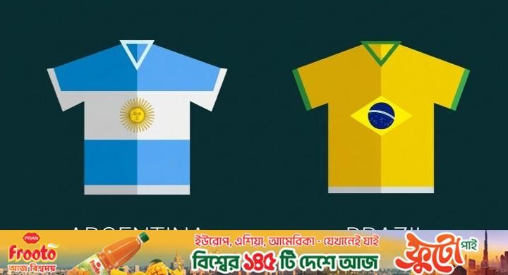 আর্জেন্টিনা-ব্রাজিলের জার্সি পরে নামাজ পড়া কি জায়েজ?