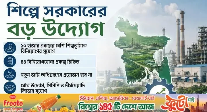 বন্ধ রাষ্ট্রায়ত্ত কারখানায় ৫৪ হাজার কোটি টাকার বিনিয়োগ পরিকল্পনা