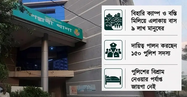 pallabi-thana0-msu13rarvq5tgvo-20260815131122